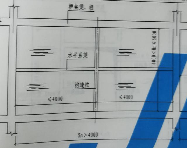 填充墙砌体的构造措施，构造柱、水平系梁及墙体开洞加强做法