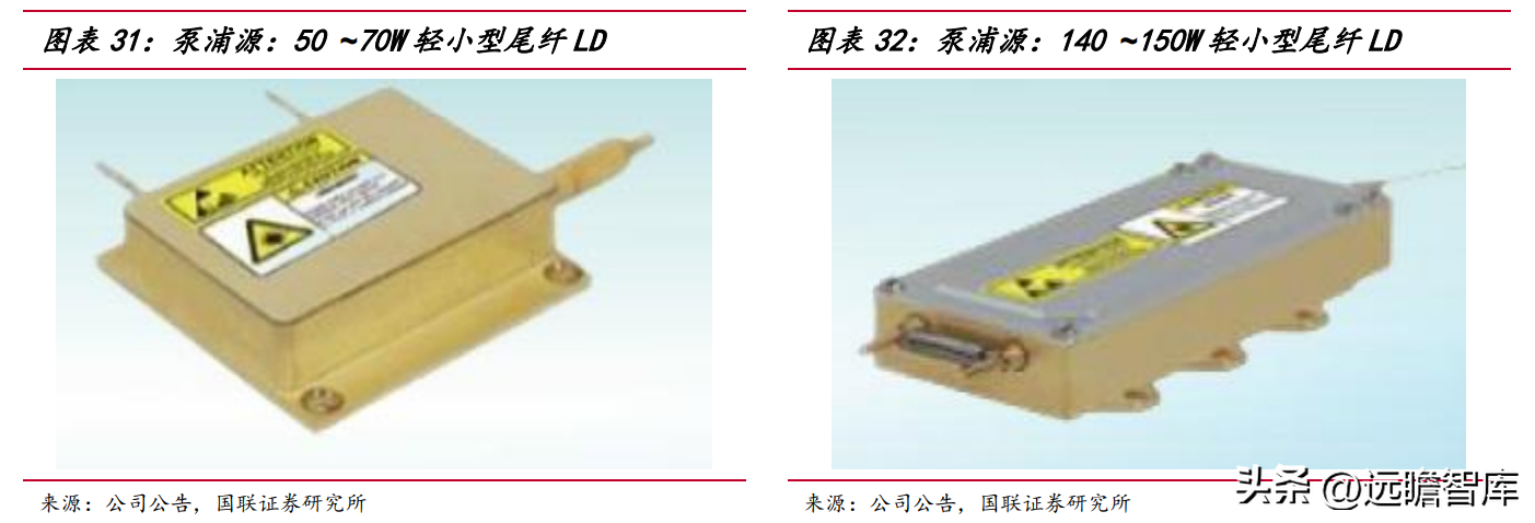 赣商联合股份有限公司（竞争优势明显）