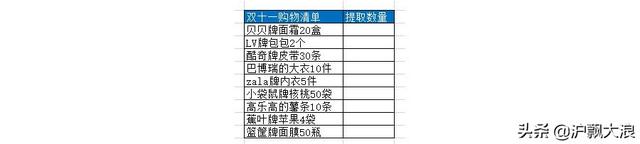 怎么提取表格中的数字，Excel表格如何提取信息中的数字（如何从Excel单元格的文本中提取数值）