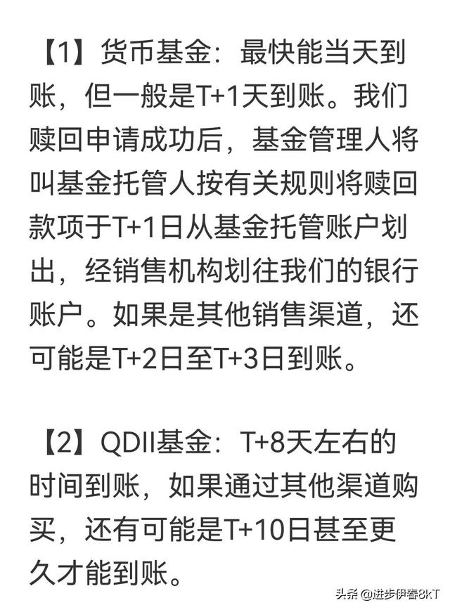 在銀行買的基金贖回幾天到銀行卡，在銀行買的基金贖回幾天到銀行卡里？