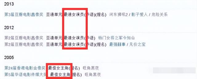郑佩佩 张柏芝，郑佩佩拍过哪些电影（“不爱惜羽毛”终于付出代价）