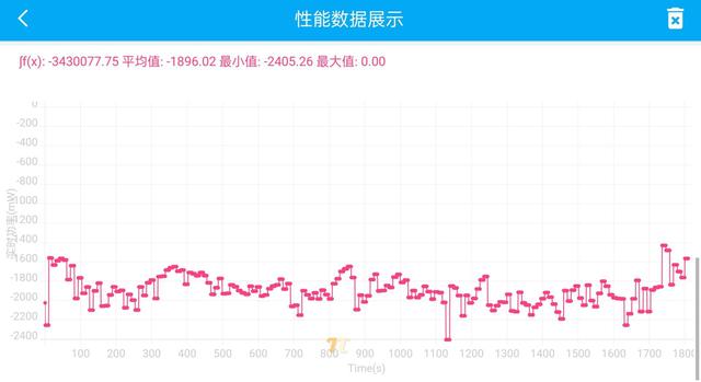 微博手机型号怎么设置不显示，发微博怎么不显示手机型号