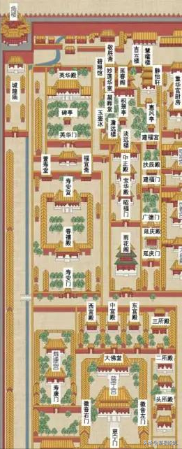 走进故宫（二十）皇宫中的“养老院”之二——寿康宫