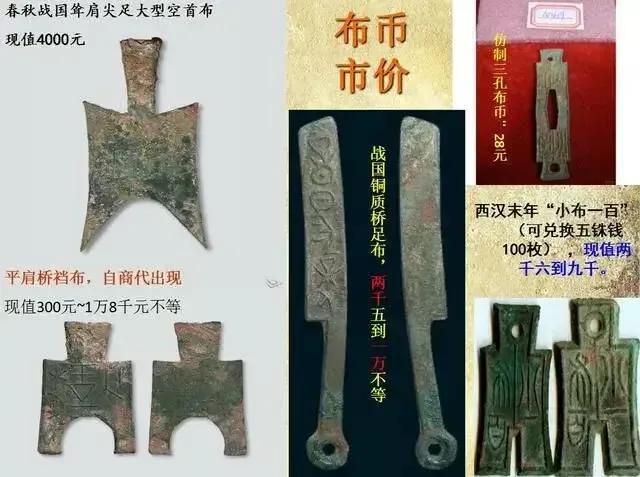 从古至今的钱币的顺序图片，从古至今的钱币顺序图（钱币发展图）