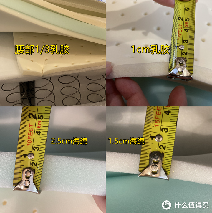 喜临门家具（对床垫一窍不通）