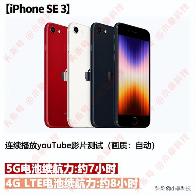 5g流量消耗会不会很快，5g流量消耗会不会很快1分钟花多钱（Air5续航4G多2.5小时）