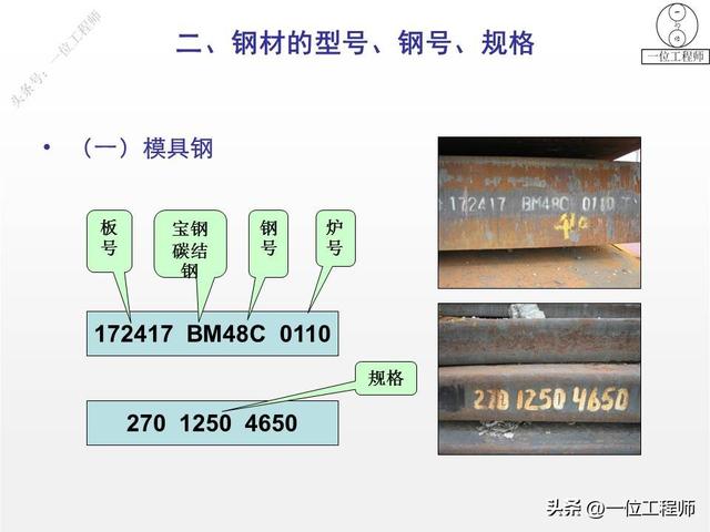 钢筋型号及表示方法表格，钢材的型号、钢号和规格