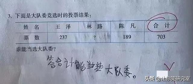 鬼刀一开看不见，鬼刀一开看不见是什么梗（深夜从运动步数发现男友和小3去酒店）
