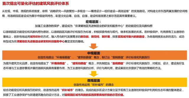 首钢搬迁对北京有什么积极影响，首钢搬迁对北京的有利影响（解析首钢园的蜕变焕新之路）