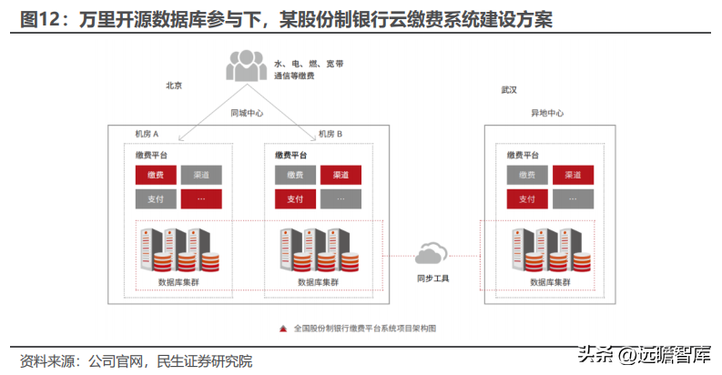 mathworks公司（大数据产品及综合解决方案提供商）