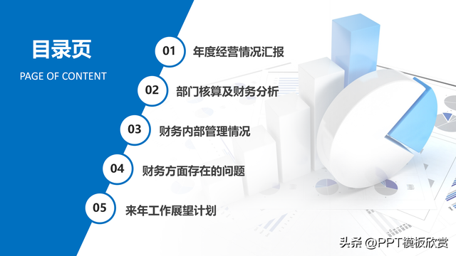 业绩表格怎么做，excel如何做业务员业绩范围递增提成表（财务报告分析数据统计报表业绩PPT模板案例展示）