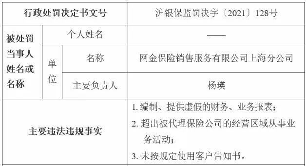 百年人寿保险是正规的吗，合众人寿保险是正规的吗（百年人寿突然停止互联网保险业务）