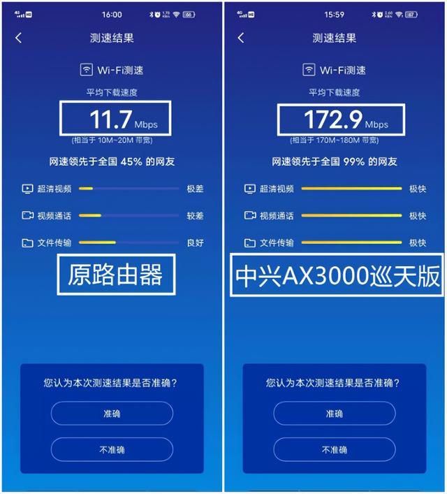 网络不好跟路由器有关系吗，网不好跟路由器有关系吗（家庭WIFI速度是否与宽带路由器有关系）