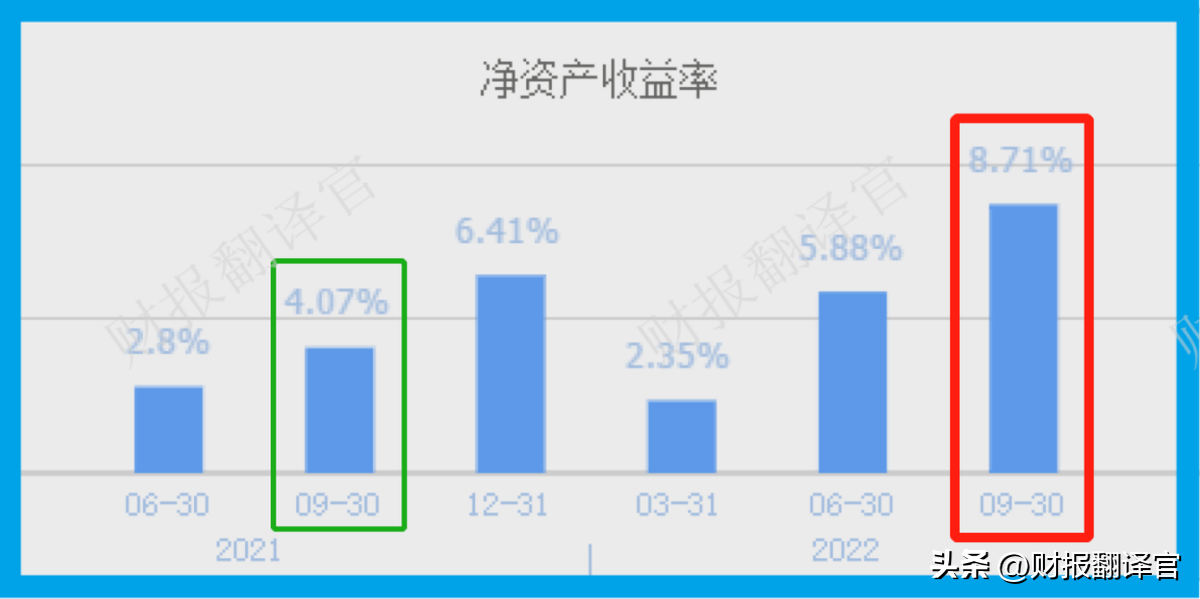 skf集团（工业母机隐形冠军）