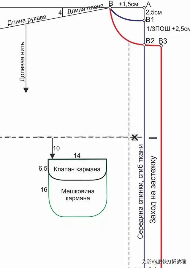 手工纸衣服怎么剪，手工纸衣服怎么剪纸（4款翻领双面羊绒外套纸样分享才智服装技术）