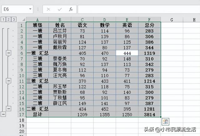 excel分类汇总在哪，如何利用Excel（EXCEL表格分类汇总的应用技巧）