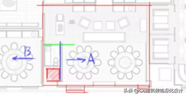 酒店的房间如何布局，酒店房间布局设计图（酒店空间还可以这样分析）