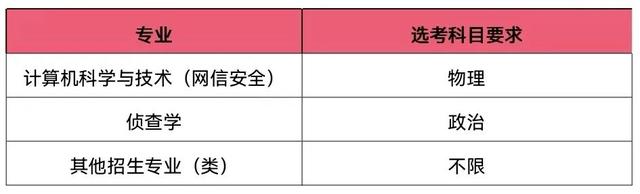 华东政法大学官网，华东政法大学2019年招生章程（华东政法大学2022年招生章程发布）