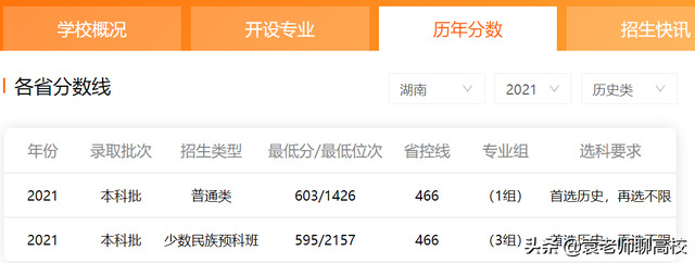 西南政法大学排名，西南政法大学最新排名（西南政法大学与华东政法大学）