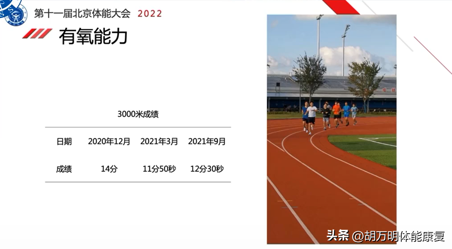 3000米成绩标准，3000米跑步标准成绩（精英击剑运动员体能训练数据分析）