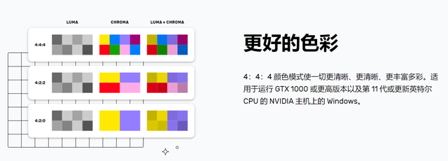 如何收看国外禁止频道，怎么用手机看国外电视节目（对比9款国内外远控软件优劣）