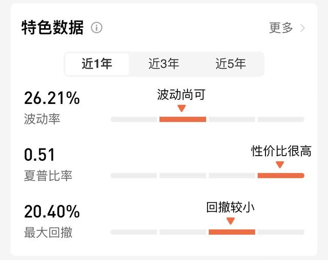 股票基金补仓技巧视频教学教程，股票基金补仓技巧视频教学教程下载？