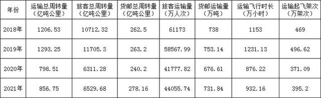 疫情后哪些行业发展前景好，疫情过后爆发的20个行业（这几大行业将迎来爆发增长）