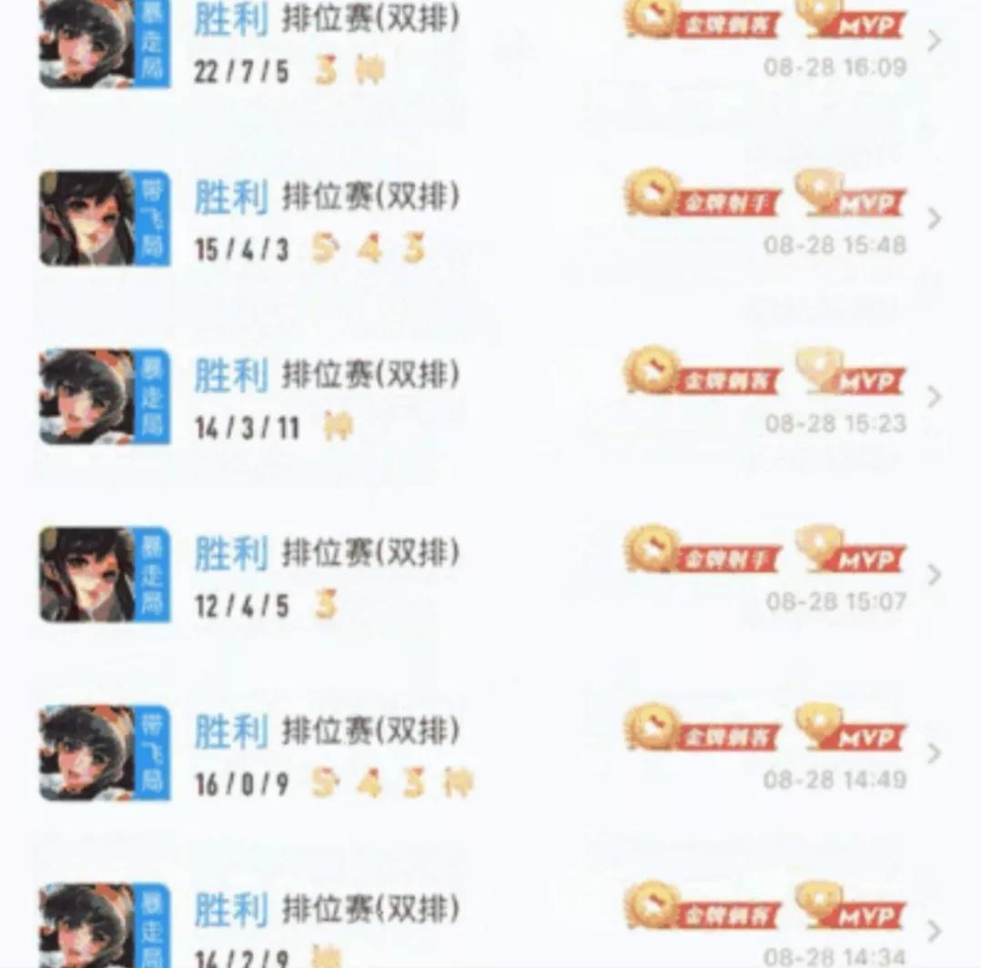 王者荣耀代练(王者隐形符号)