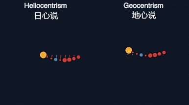 人类为什么要去太空探索，人类应该进行太空探索吗（科学家为何以地球为标准寻找外星生命）