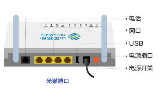 怎么查询宽带账号，怎么查看自家的宽带用户名与密码（宽带断网怎么办）
