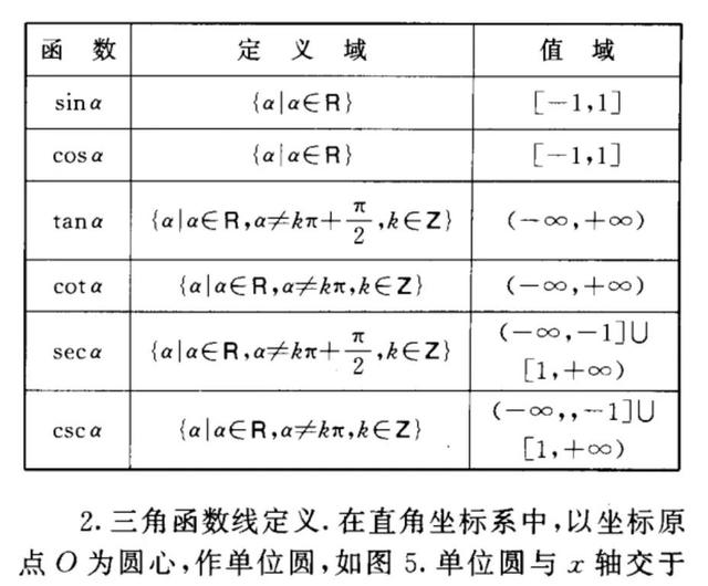 sin180°等于多少，sin180°是多少（从少年圆鱼洲到追光课堂）