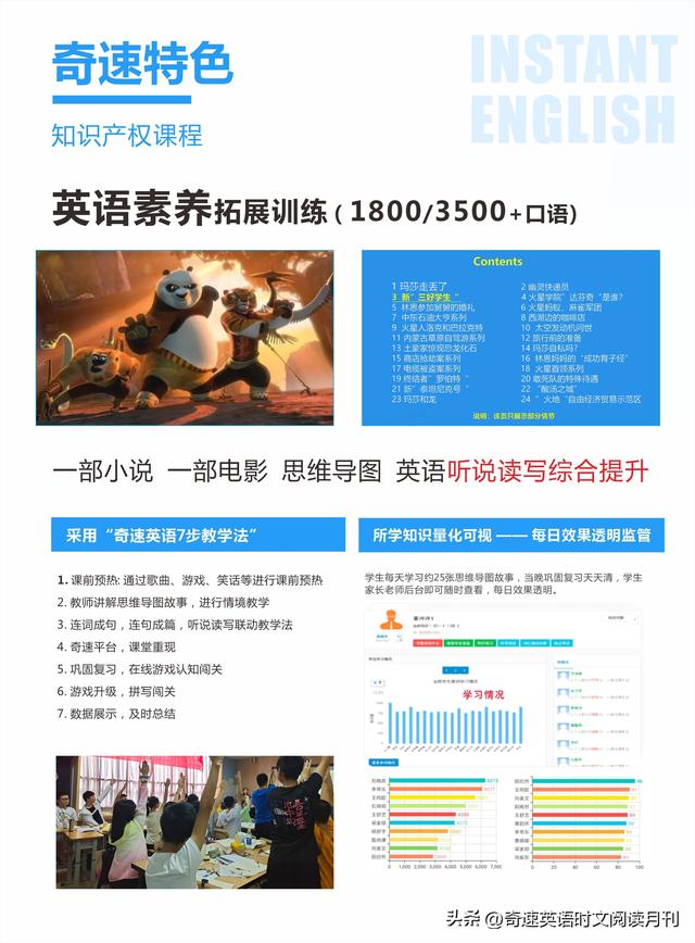 2022成都中考各学校录取分数线，成都市2022年中考高中录取分数线（2023成都中考各高中录取分数线汇总）