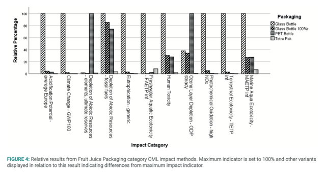 20220520代表爱情数字，2022年5月20日寓意（那要看你喝完快乐水后瓶子去哪儿）