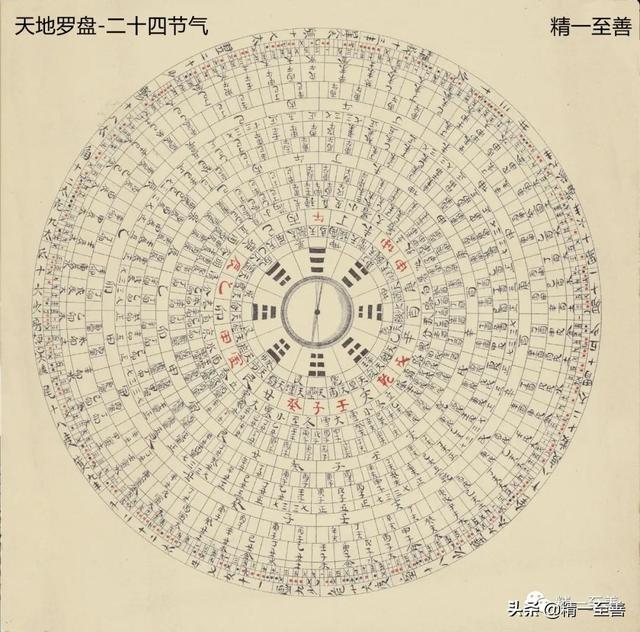 2022年有多少个星期零几天，2022年有几个星期零几天（公历2022年1月17日[礼拜一]=4719年01月28日[四九第01天]冬至28日）