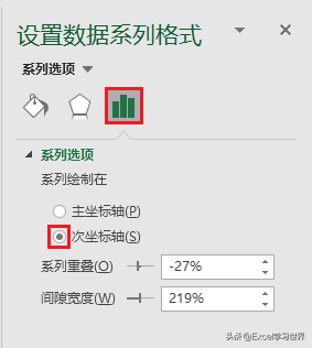 Excel如何设置图表坐标轴，excel表格怎么设置坐标轴（数据透视图怎么设置双坐标轴）