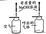 实验室制备二氧化硫，实验室制二氧化硫的方法（2022年中考化学真题分类训练）