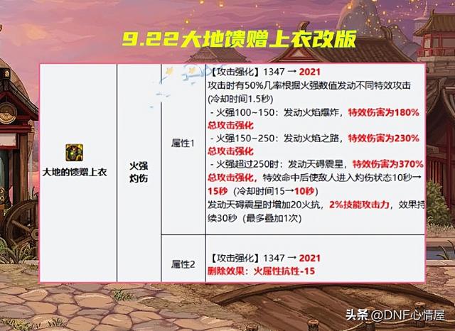 dnf天10特效是什么样的(dnf天10金色外观)