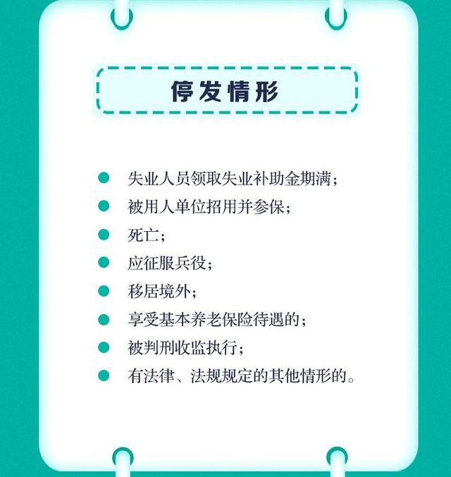 重庆失业补助金领取地址及电话，重庆失业补助金领取地址及电话号码（失业补助金如何申领）