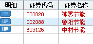 涨停股复盘怎么做，涨停股复盘是什么意思（8月31日涨停板复盘）