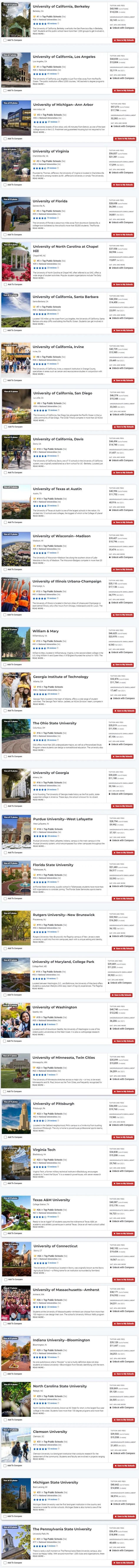 弗吉尼亚大学全美排名，2021弗吉尼亚大学世界排名（暨U.S.News公布美国公立大学排名）