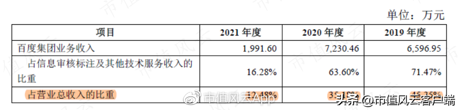 南京轴承（非法占用33亿）