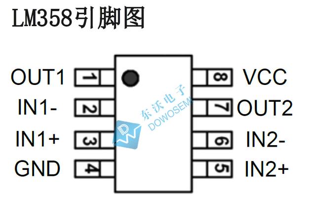 lm358引脚图及功能，简述运放lm358特性及运用范围