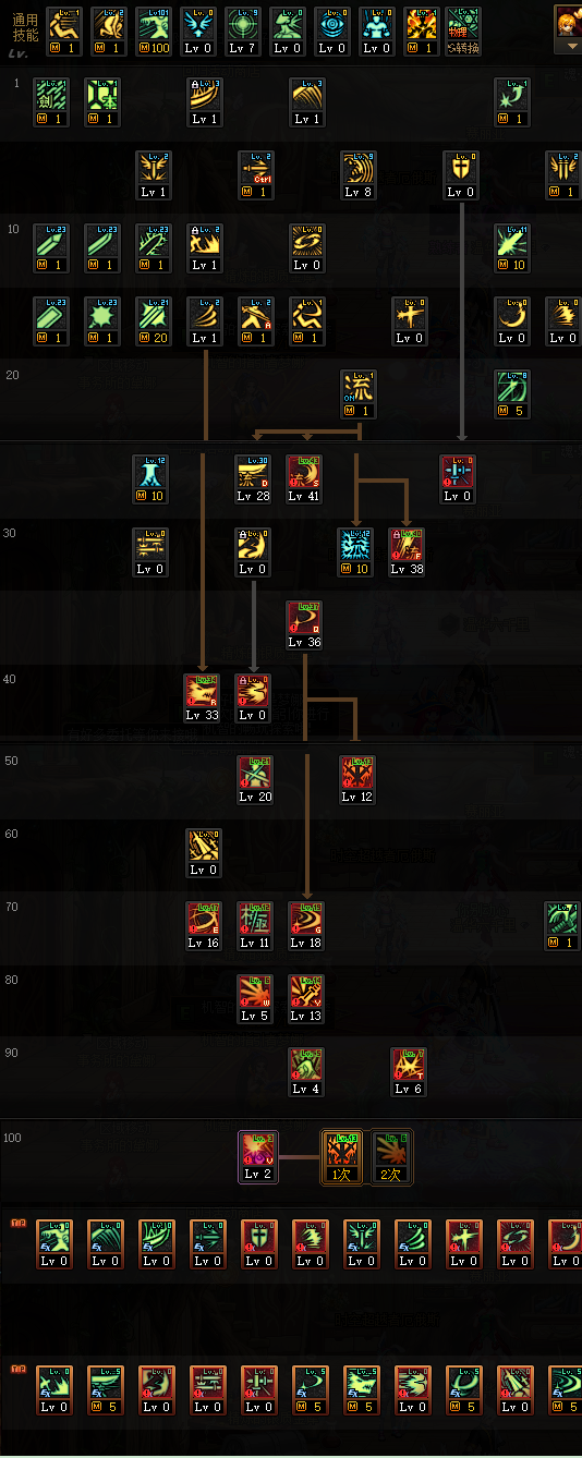 dnf附魔在哪里，dnf在哪里附魔（剑魂装备、加点、附魔等细节完善一篇看完）