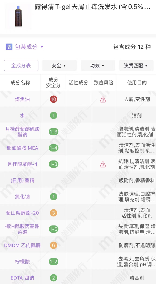 头发护理保养用什么比较好，头发保养10种方法（这些护发好物帮你去油去屑止痒）