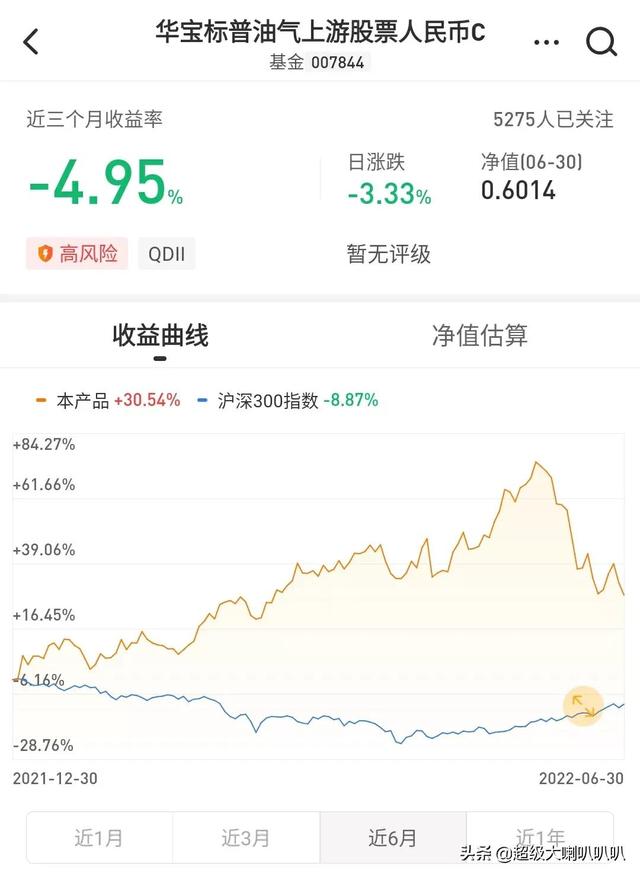 為什么支付寶基金只能賣一半，為什么支付寶基金只能賣一半呢？