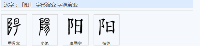 阳字繁体字复制，常用字范式之四十
