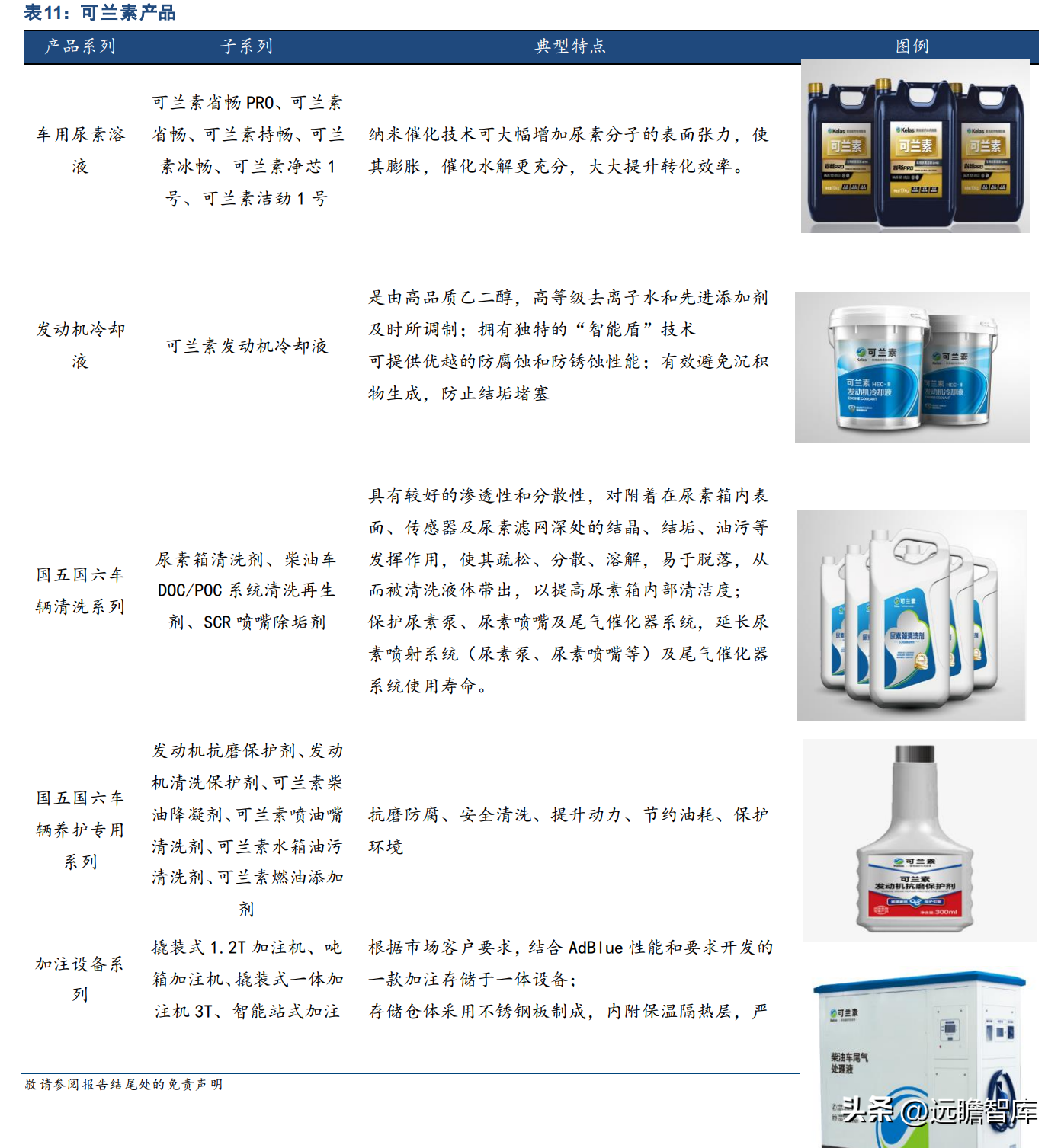 龙蟠石化（正极材料已成重要增长极）