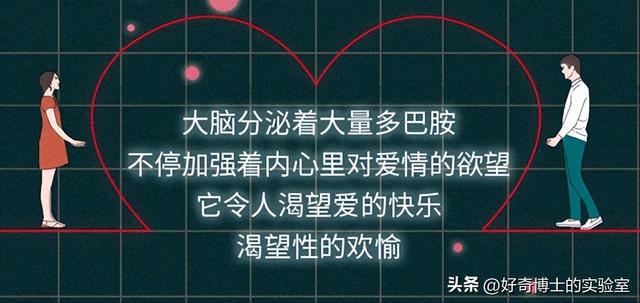 恋爱初期肢体接触时间表，恋爱初期肢体接触时间表简单（身体都会有哪些生理反应）