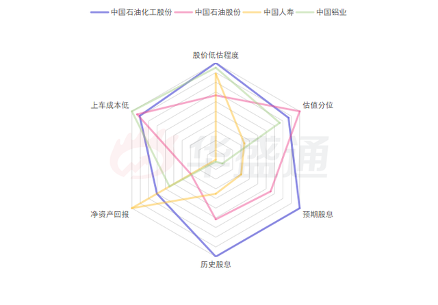 美股退市规则，当前页面已被删除（一文讲透在港股回首掏）