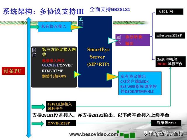 角加速度的单位，关于角加速度介绍（智能安全帽-执法仪等移动终端中的g-sensor,陀螺仪的作用和区别）